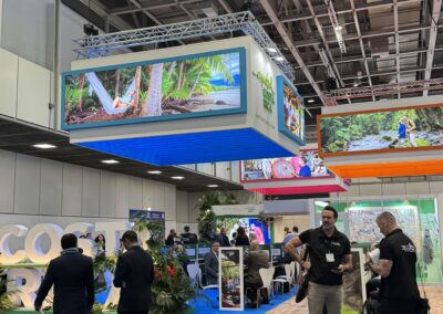 ITB Berlin